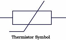 Symbol-of-Thermistor