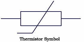 Symbol-of-Thermistor