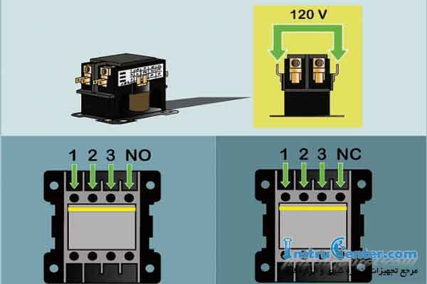 How to Wire a Contactor 2