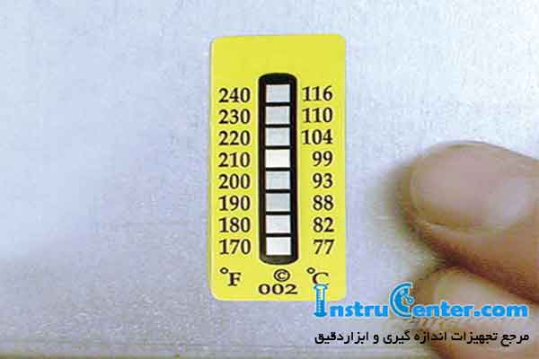 different types of thermometer 632925