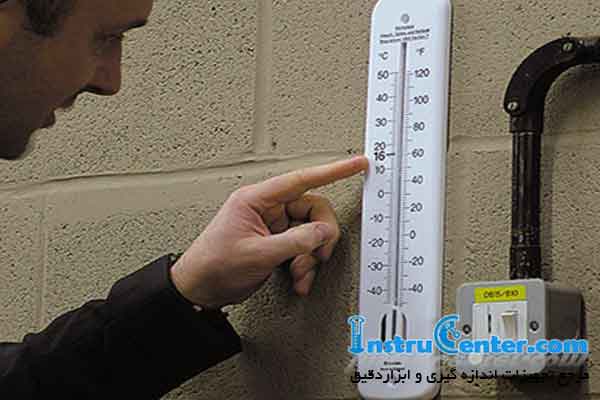 different types of thermometer 632927