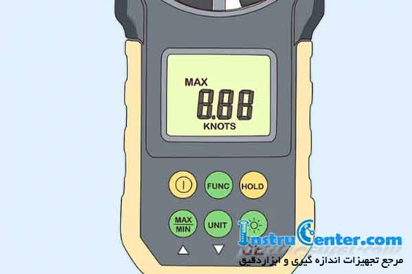 Use an Anemometer 95244