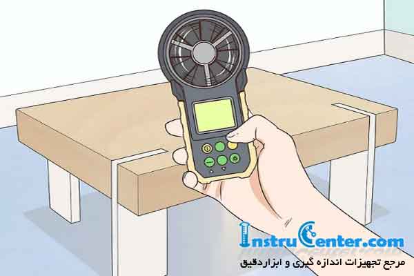 Use an Anemometer 95245